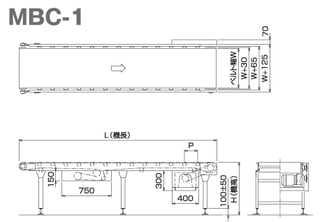 MBC-1